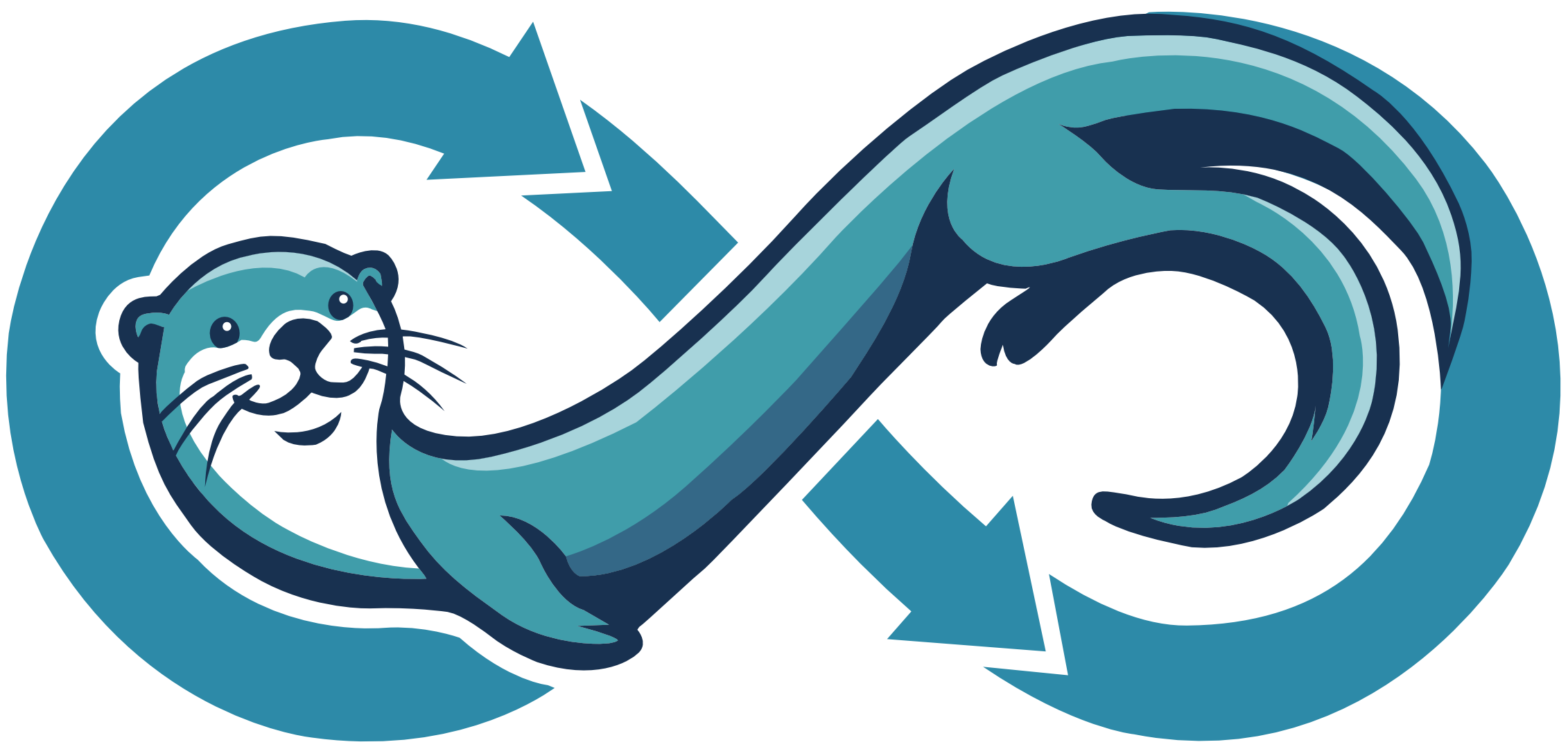 Elastic Otter AI Ops